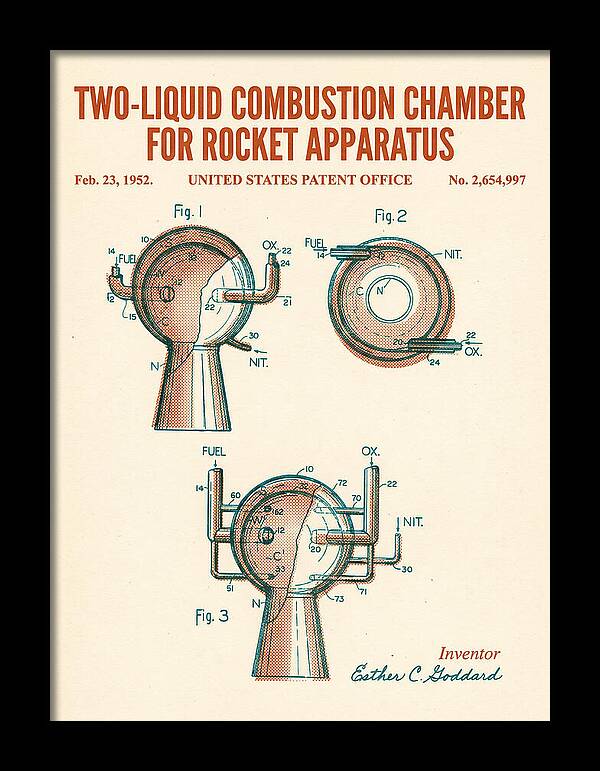 Two Liquid Combustion Chamber For Rocket Apparatus Retro Patent Us2654997