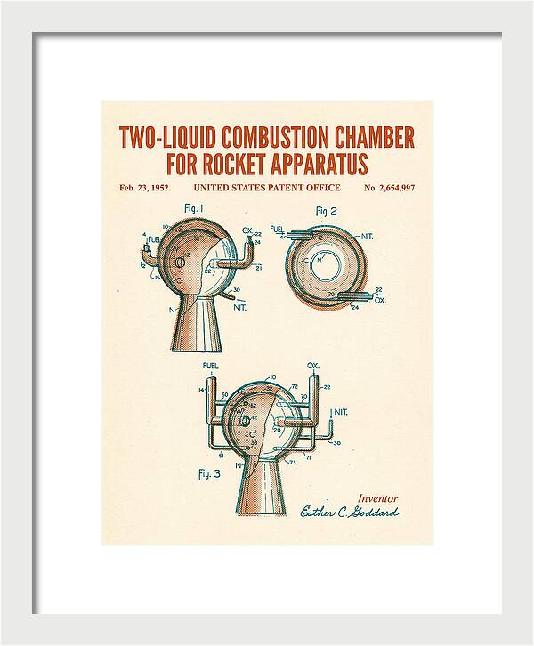 Two Liquid Combustion Chamber For Rocket Apparatus Retro Patent Us2654997