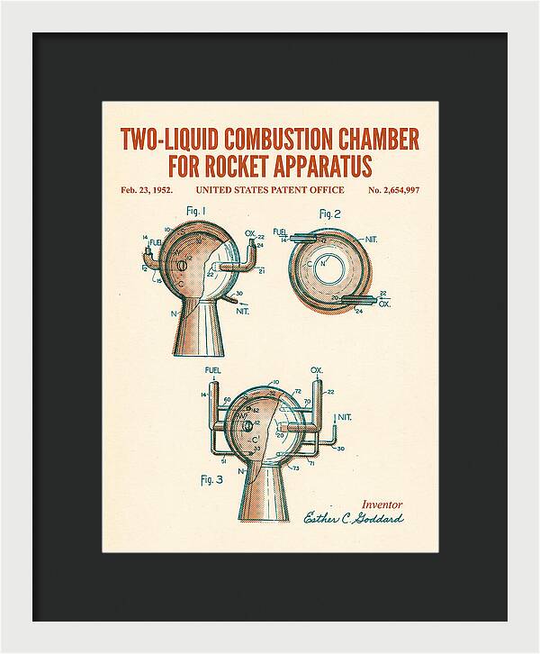 Two Liquid Combustion Chamber For Rocket Apparatus Retro Patent Us2654997