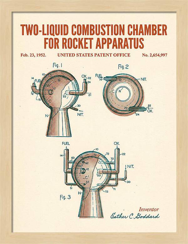 Two Liquid Combustion Chamber For Rocket Apparatus Retro Patent Us2654997