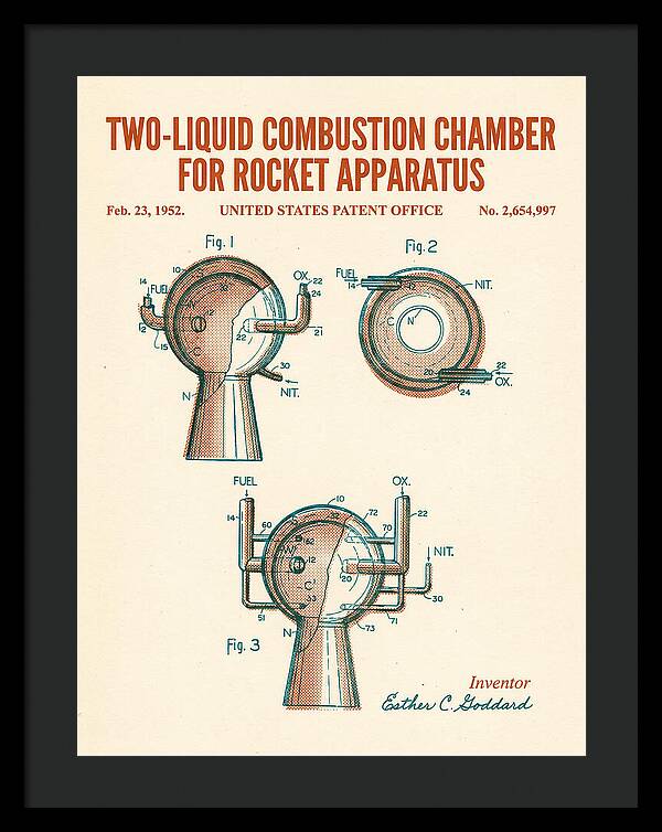 Two Liquid Combustion Chamber For Rocket Apparatus Retro Patent Us2654997