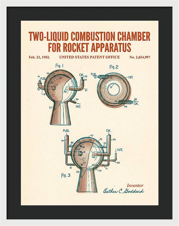 Two Liquid Combustion Chamber For Rocket Apparatus Retro Patent Us2654997