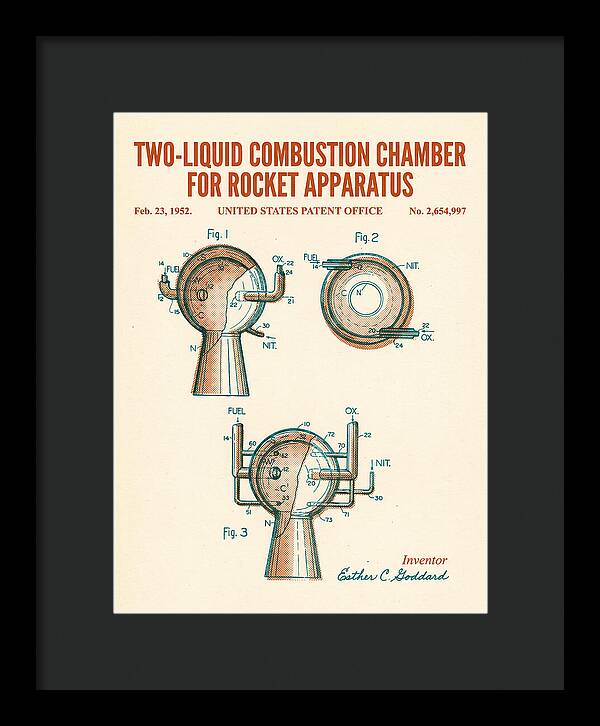Two Liquid Combustion Chamber For Rocket Apparatus Retro Patent Us2654997