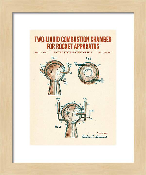 Two Liquid Combustion Chamber For Rocket Apparatus Retro Patent Us2654997