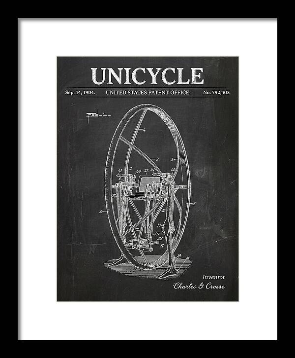 Unicycle Chalkboard Patent Us792403a