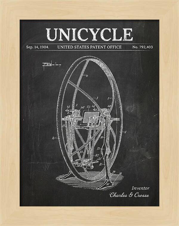 Unicycle Chalkboard Patent Us792403a