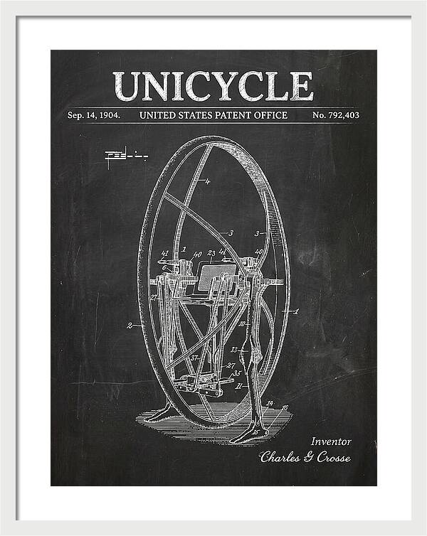 Unicycle Chalkboard Patent Us792403a