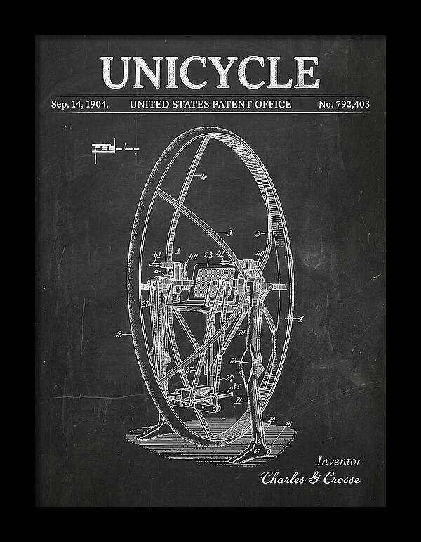 Unicycle Chalkboard Patent Us792403a