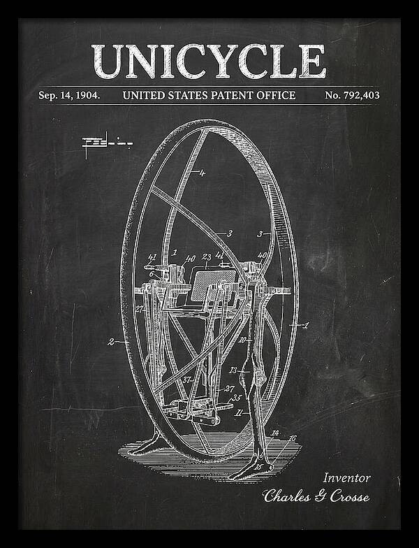 Unicycle Chalkboard Patent Us792403a