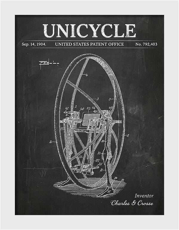 Unicycle Chalkboard Patent Us792403a