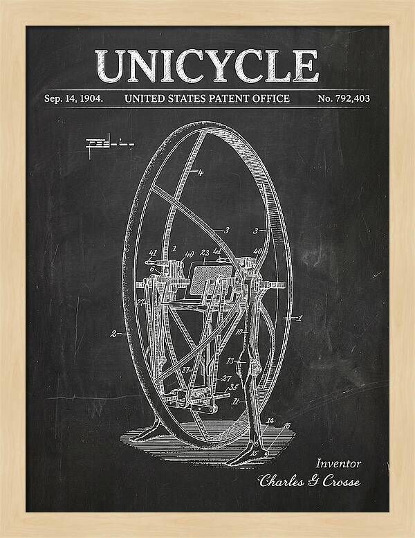 Unicycle Chalkboard Patent Us792403a