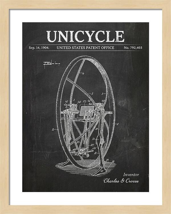 Unicycle Chalkboard Patent Us792403a