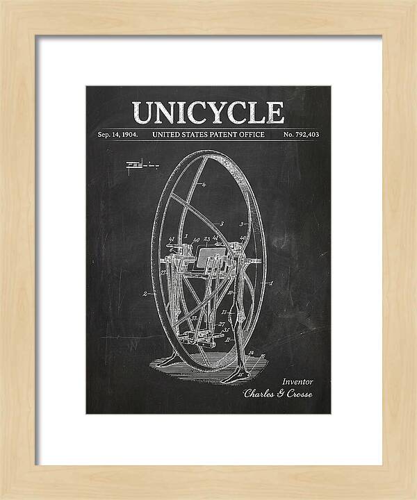 Unicycle Chalkboard Patent Us792403a