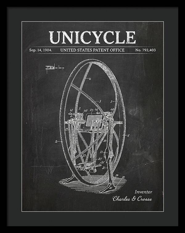 Unicycle Chalkboard Patent Us792403a