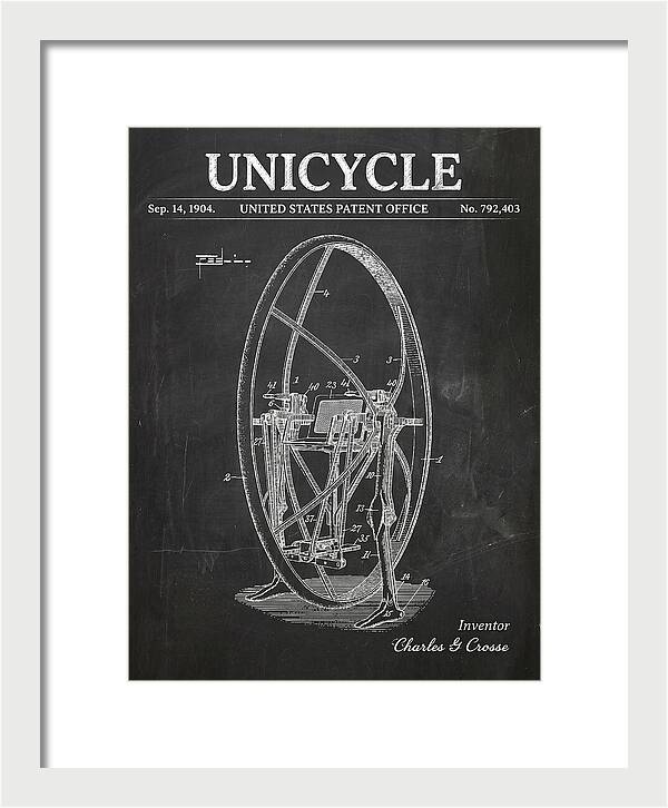 Unicycle Chalkboard Patent Us792403a
