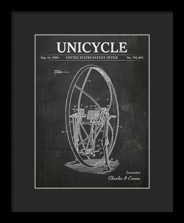 Unicycle Chalkboard Patent Us792403a