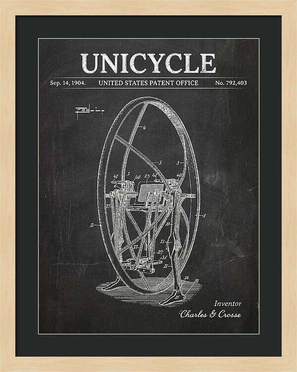 Unicycle Chalkboard Patent Us792403a