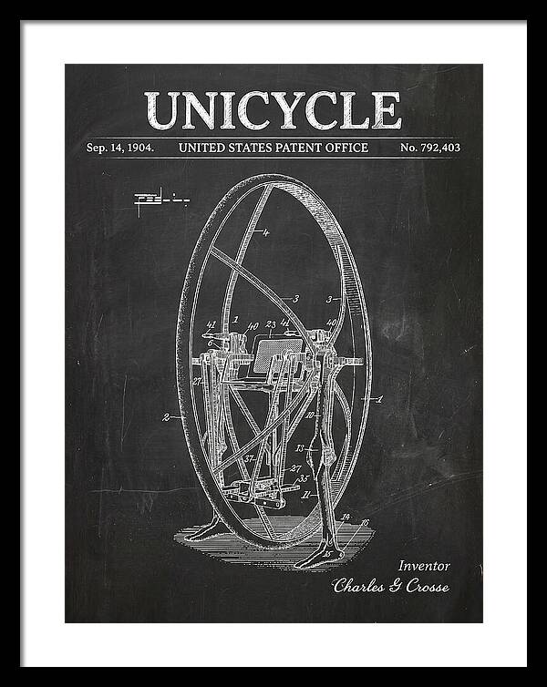 Unicycle Chalkboard Patent Us792403a