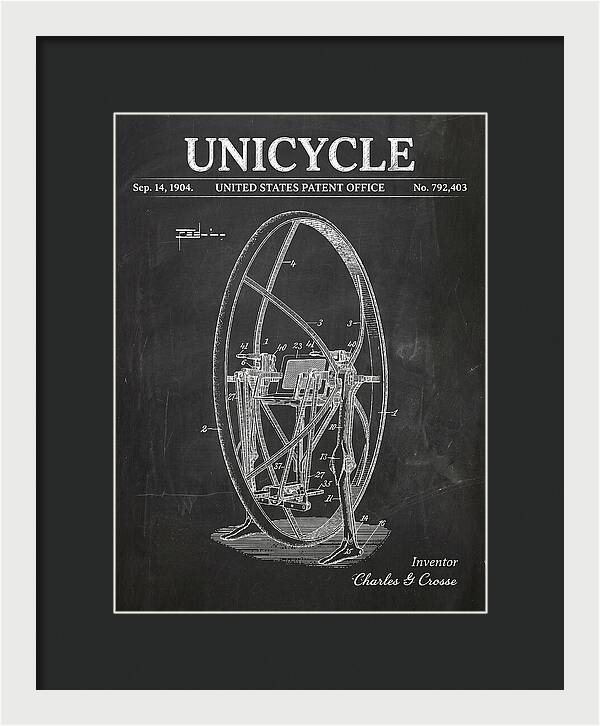 Unicycle Chalkboard Patent Us792403a