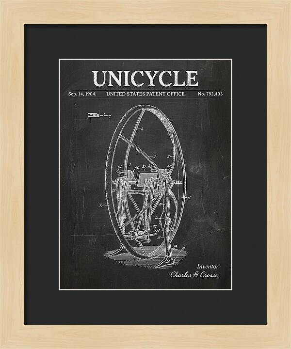 Unicycle Chalkboard Patent Us792403a
