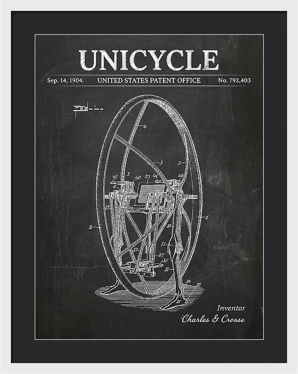 Unicycle Chalkboard Patent Us792403a