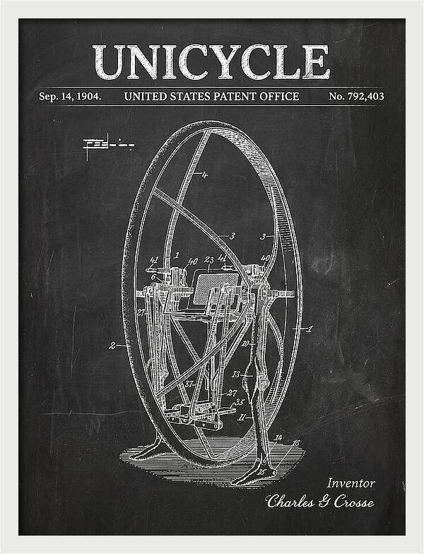Unicycle Chalkboard Patent Us792403a