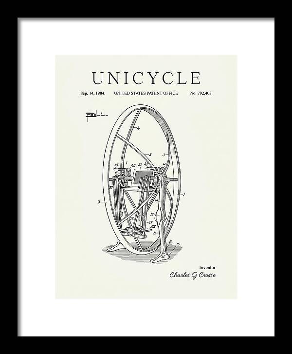 Unicycle Minimalist Patent Us792403a