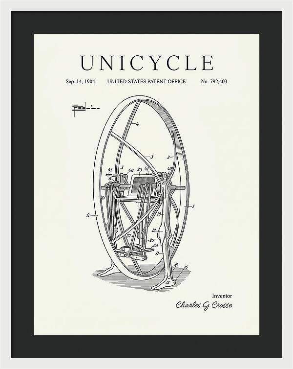 Unicycle Minimalist Patent Us792403a