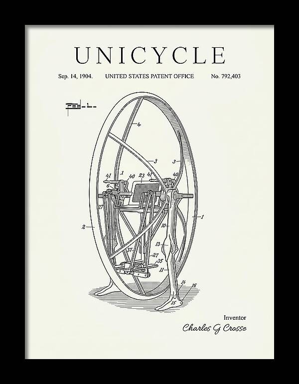Unicycle Minimalist Patent Us792403a