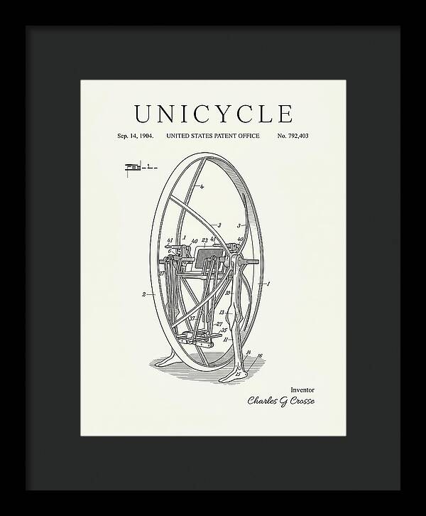 Unicycle Minimalist Patent Us792403a