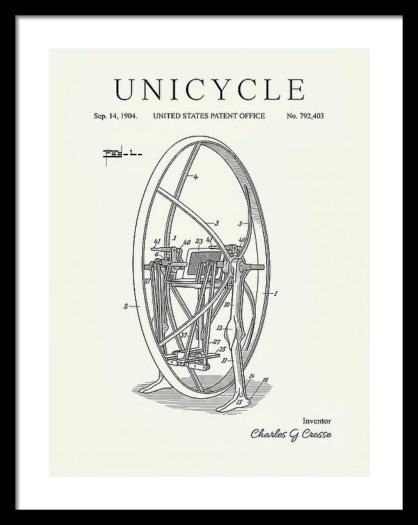 Unicycle Minimalist Patent Us792403a