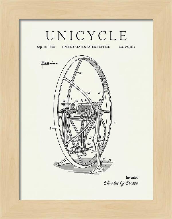 Unicycle Minimalist Patent Us792403a