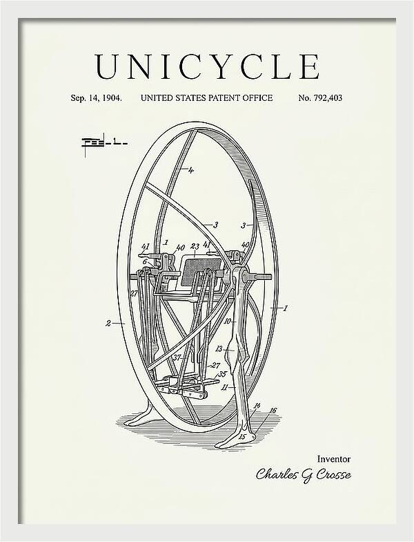 Unicycle Minimalist Patent Us792403a