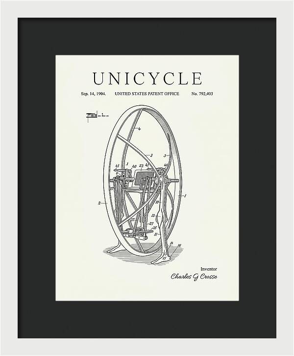 Unicycle Minimalist Patent Us792403a