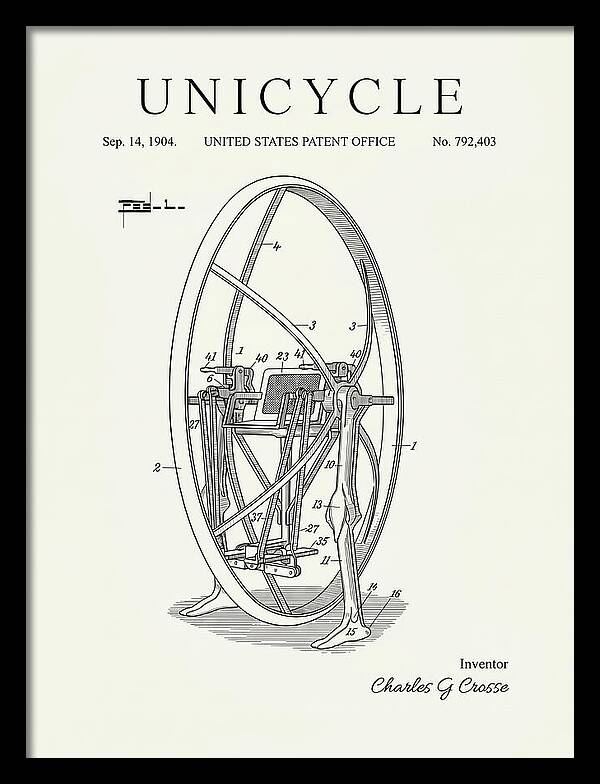 Unicycle Minimalist Patent Us792403a