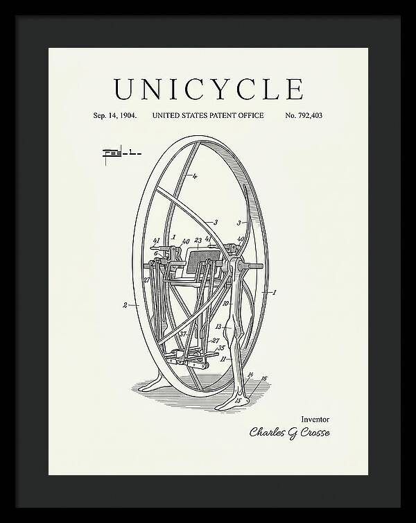 Unicycle Minimalist Patent Us792403a