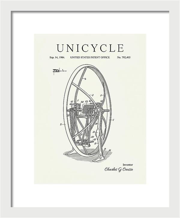 Unicycle Minimalist Patent Us792403a