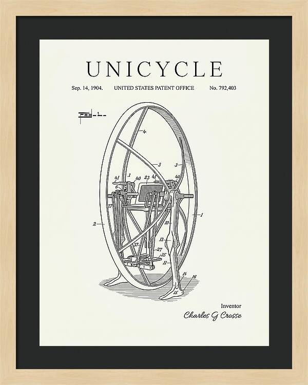 Unicycle Minimalist Patent Us792403a