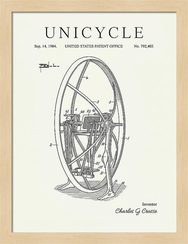Unicycle Minimalist Patent Us792403a