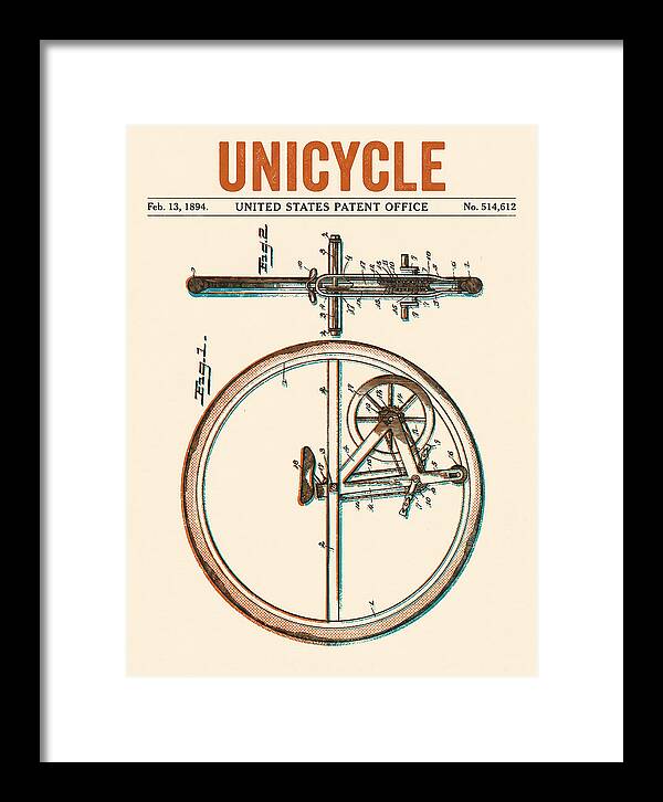Unicycle Retro Patent Us514612a