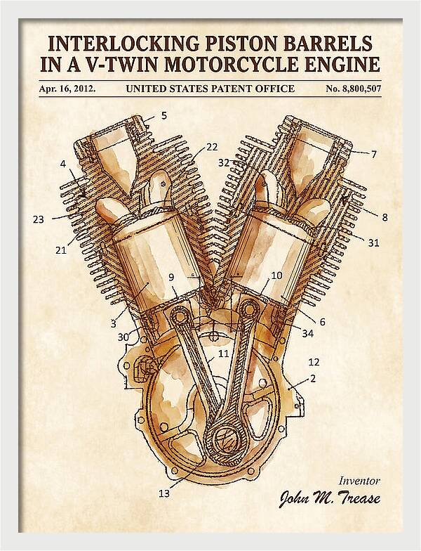 V Twin Motorcycle Engine Harley Davidson Watercolor Patent Us8800507b2