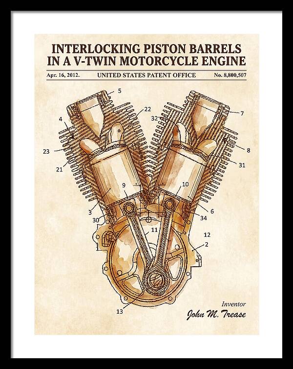 V Twin Motorcycle Engine Harley Davidson Watercolor Patent Us8800507b2