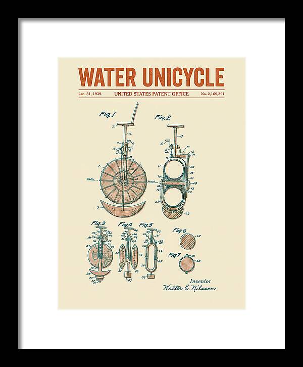 Water Unicycle Retro Patent Us2169391a