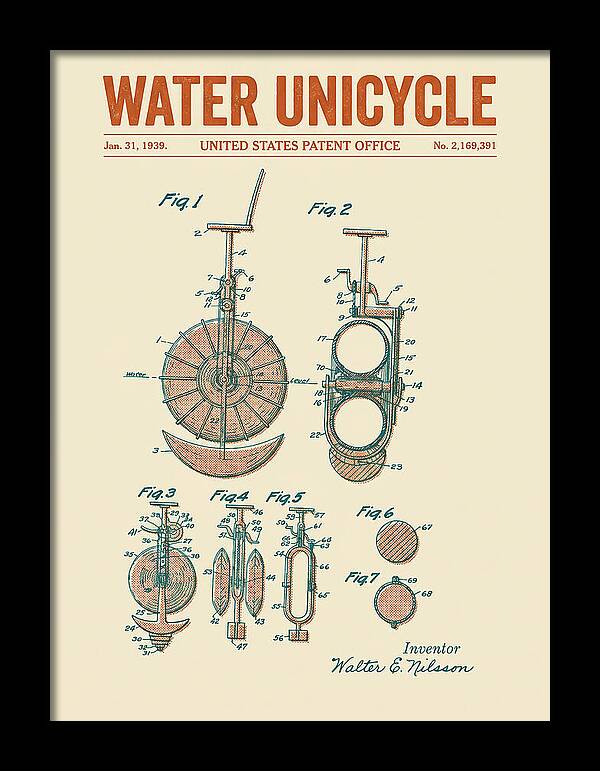 Water Unicycle Retro Patent Us2169391a