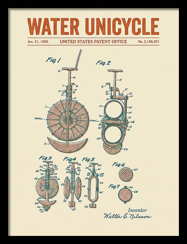 Water Unicycle Retro Patent Us2169391a