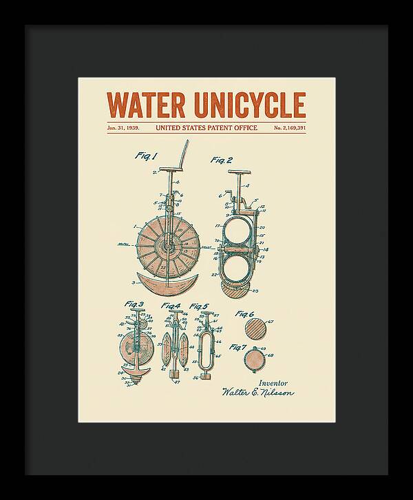 Water Unicycle Retro Patent Us2169391a