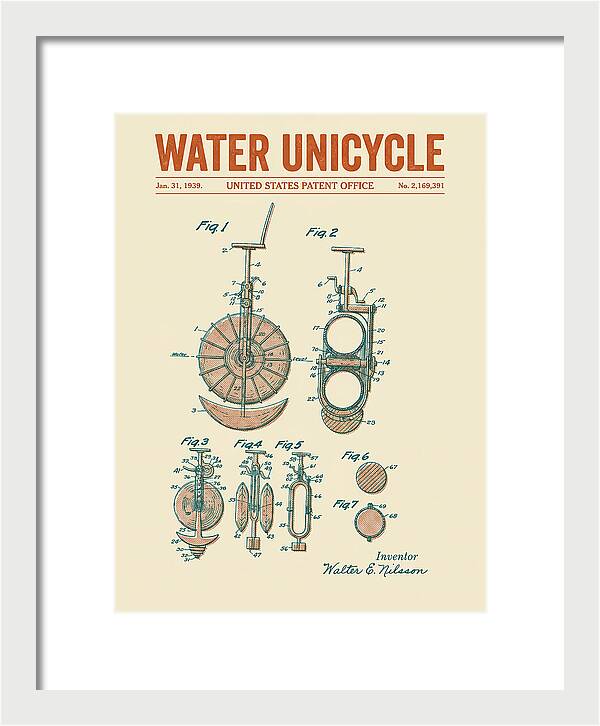 Water Unicycle Retro Patent Us2169391a