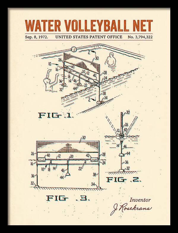 Water Volleyball Net Retro Patent Us3794322a