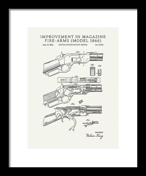 Winchester Model 1866 Rifle Minimalist Patent Us55012