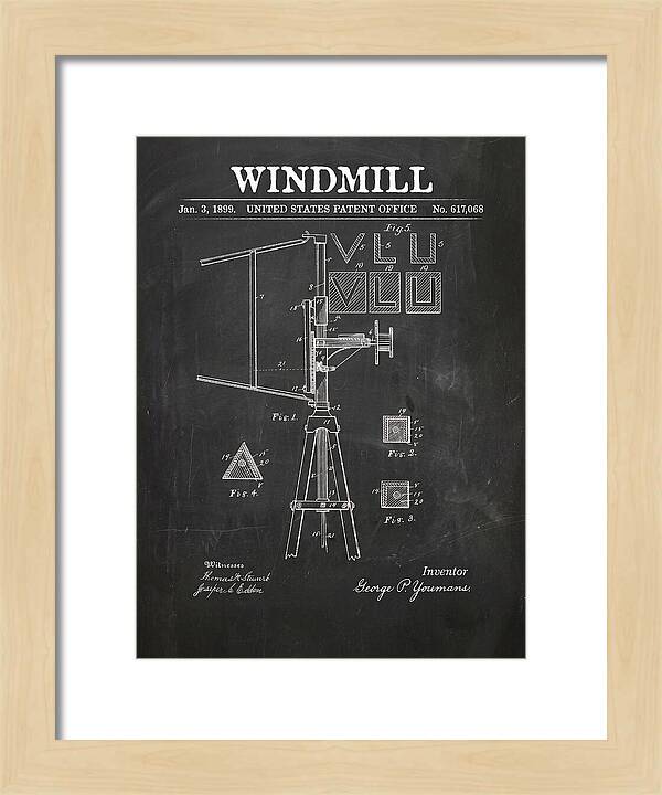 Windmill Chalkboard Patent Us617068a